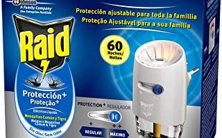 COMPRAR DIFUSOR ELÉCTRICO ANTIMOSQUITOS